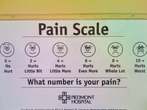 Put a number to your pain. Now, reduce it.